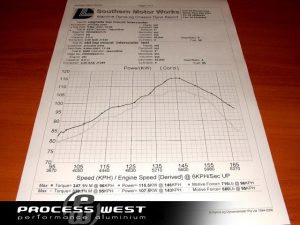 Process West Top Mount Intercooler WRX STI